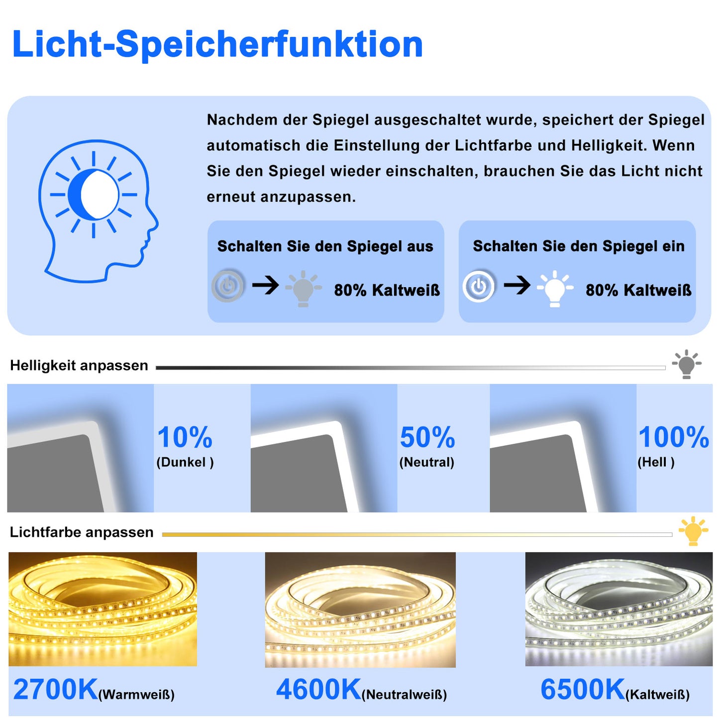 120x70cm LED Badspiegel mit Wandschalter/Touchschalter,Badspiegel mit Beleuchtung,Beschlagfrei,Badezimmerspiegel mit 3 Lichtfarbe 2700-6500K Dimmbar,IP44