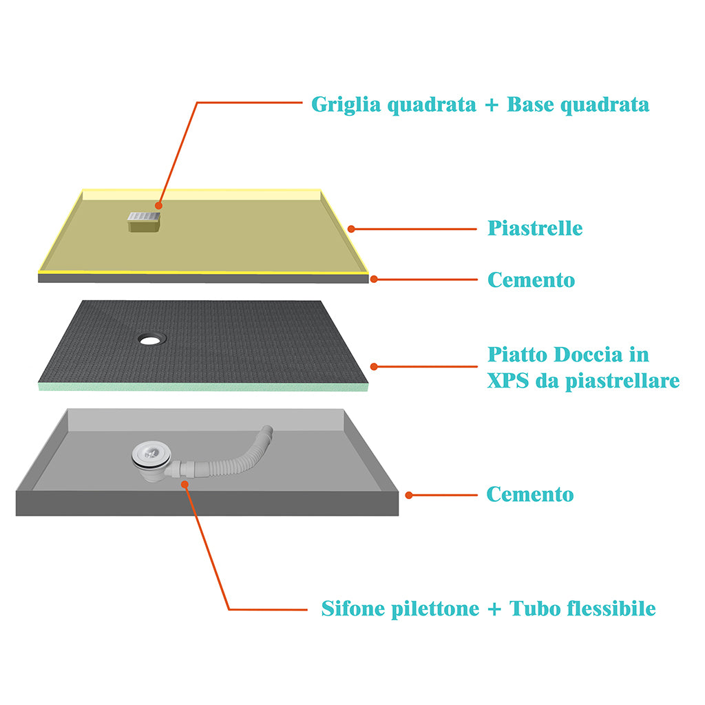 Bauplatten XPS