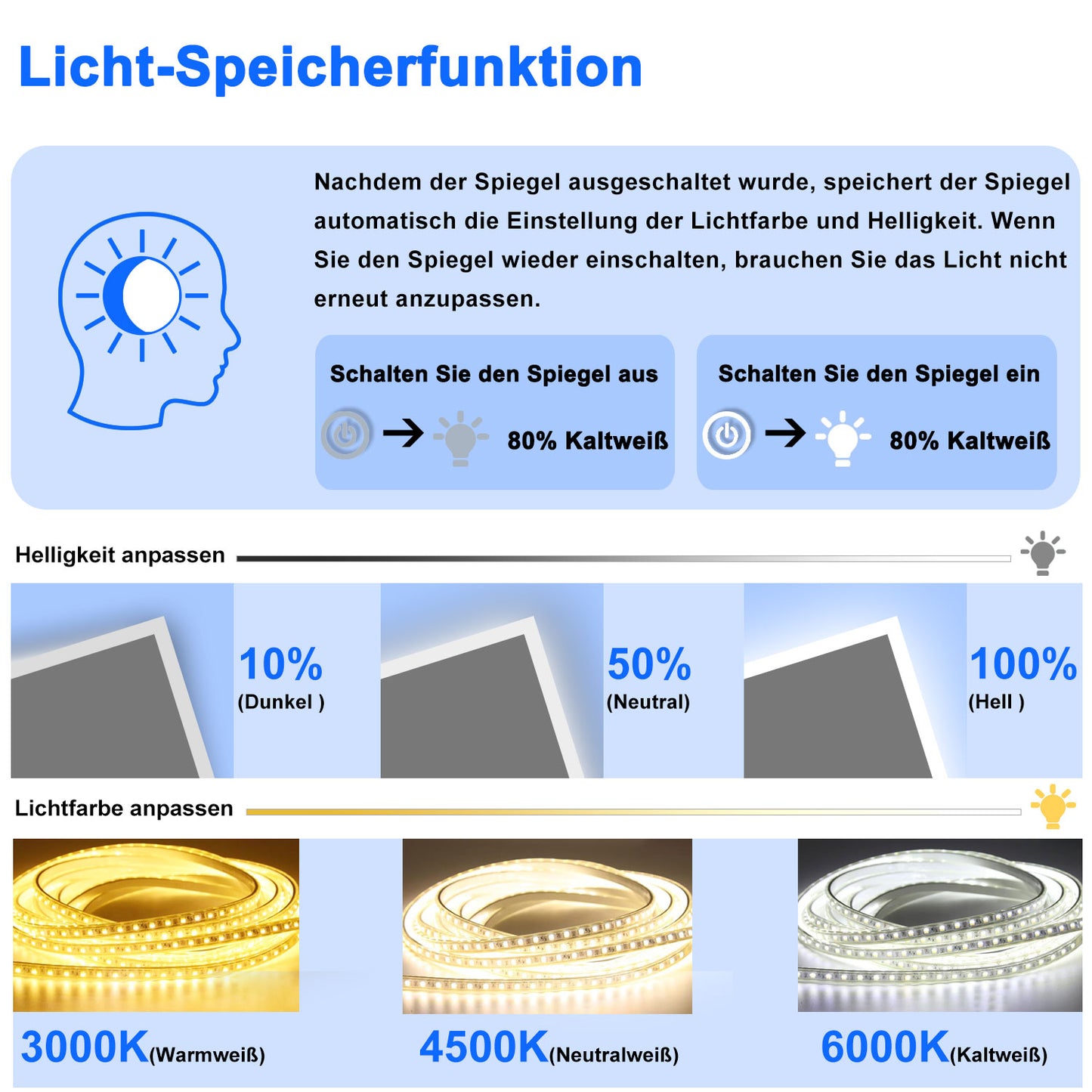 LED Badzimmerspiegel mit Beschlagfrei Badspiegel Kaltweiß Neutralweiß Warmweiß Dimmbar Bluetooth Uhr Speicherfunktion Wandspiegel