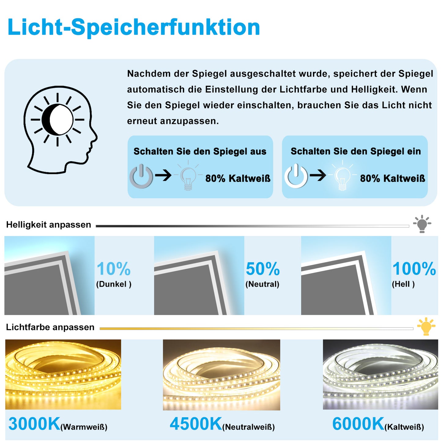 Badspiegel mit Beleuchtung 60x50cm Badezimmerspiegel Lichtspiegel LED Wandspiegel mit Wandschalter/Touchschalter Beschlagfrei 3 Lichtfarbe 2700-6500K Dimmbar,IP44