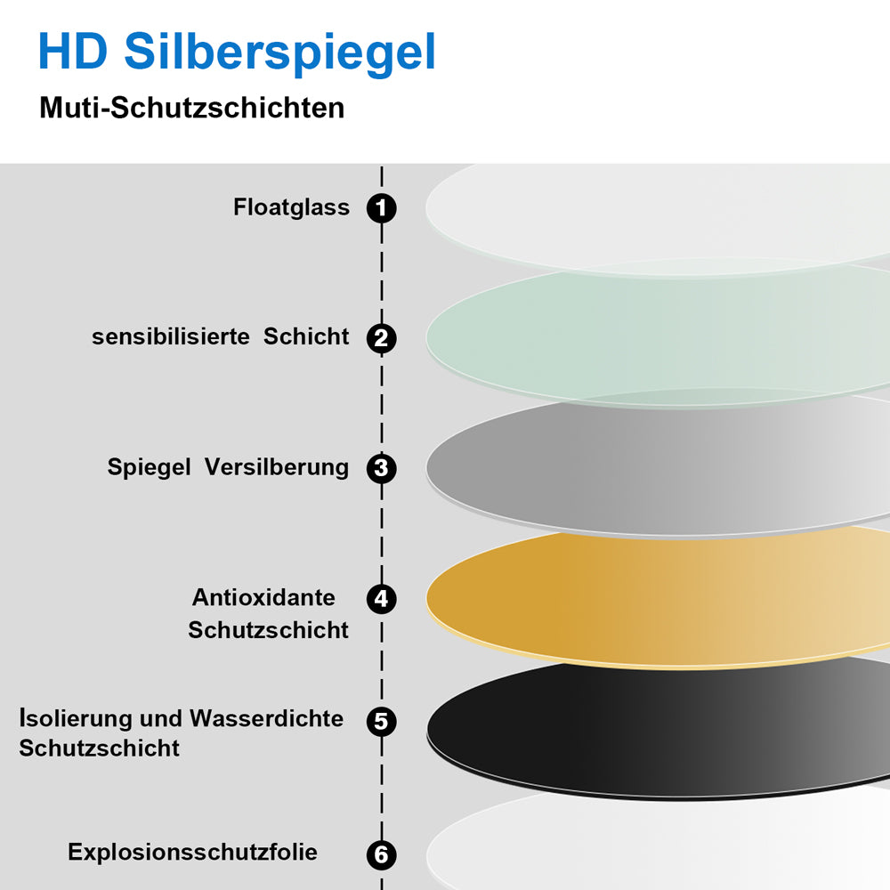 LED Badspiegel Rund 60cm, Runder Wandspiegel mit Touchschalter und Kaltweiß IP44