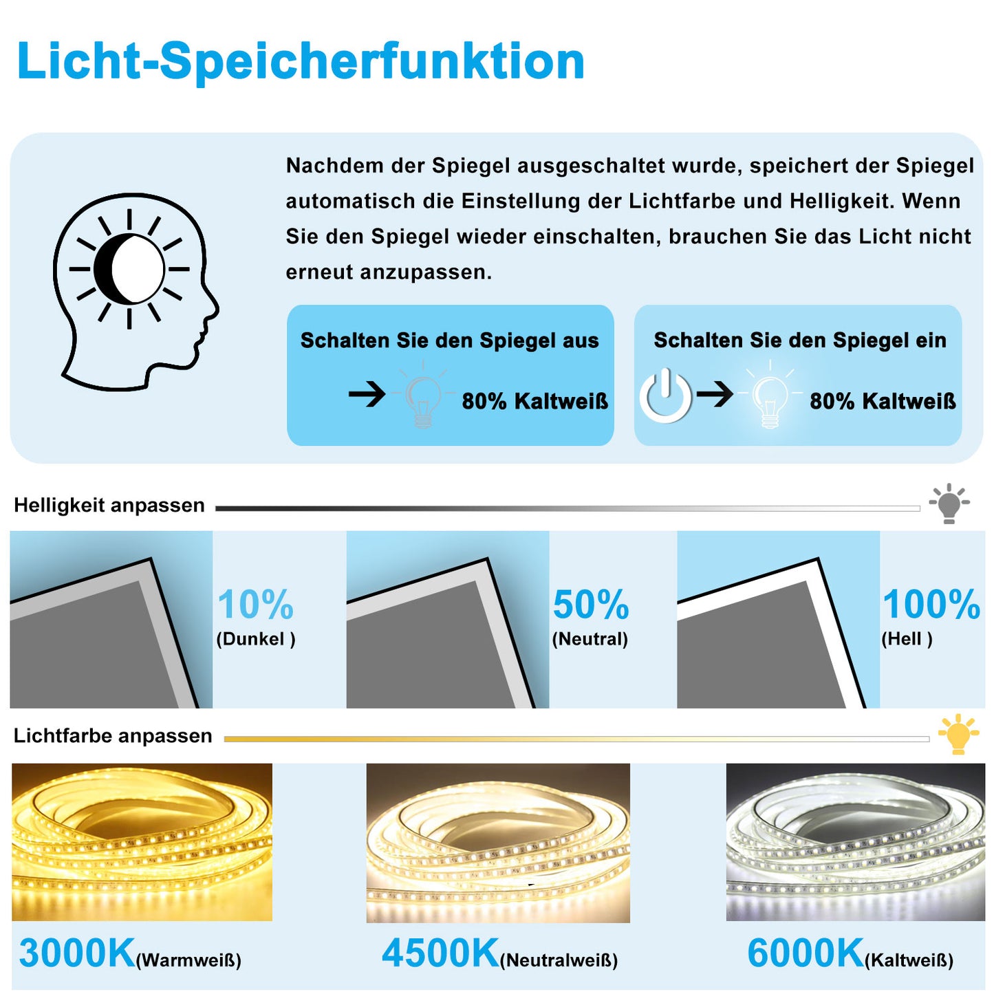 LED Wandspiegel 70x50cm Beschlagfrei Touch/Wandschalter 3 Lichtfarbe +Dimmbar Badspiegel mit Beleuchtung Badezimmerspiegel mit Schwarz Rahmen IP44