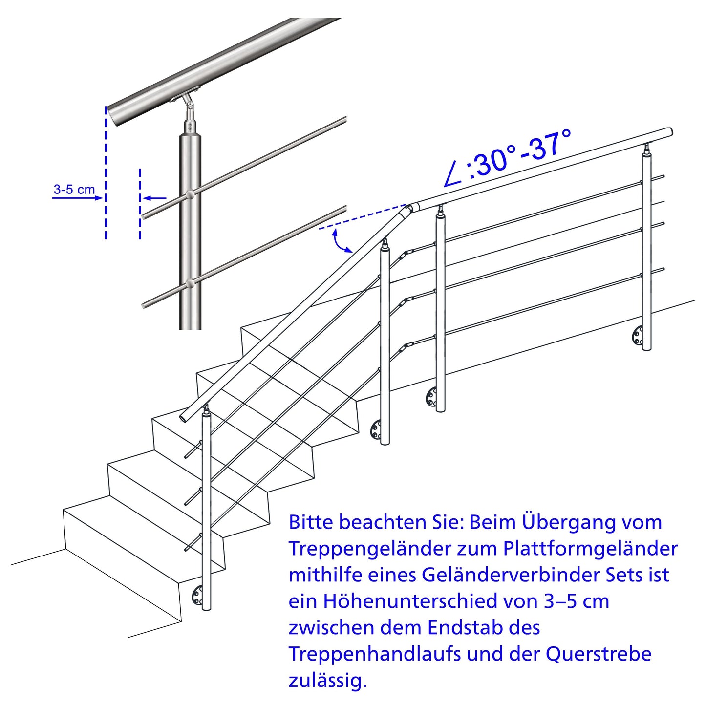 3 Querstreben