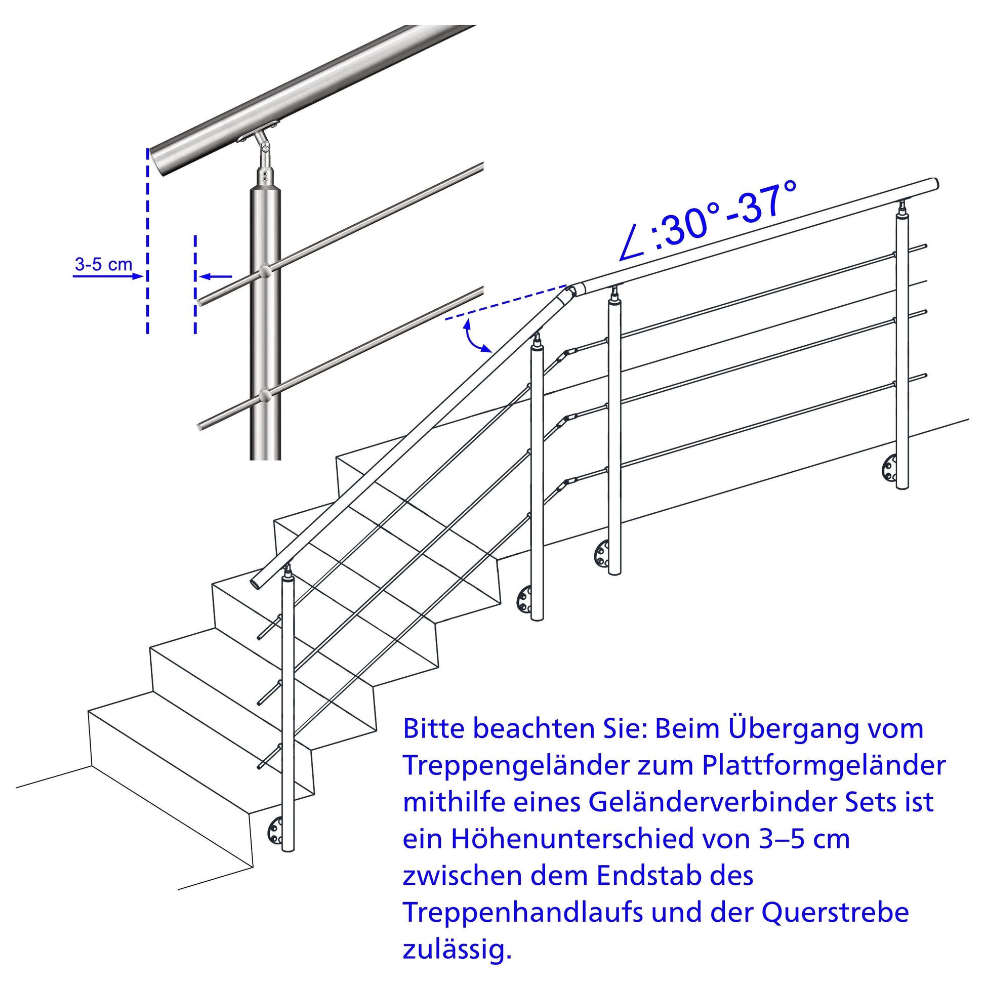 3 Querstreben