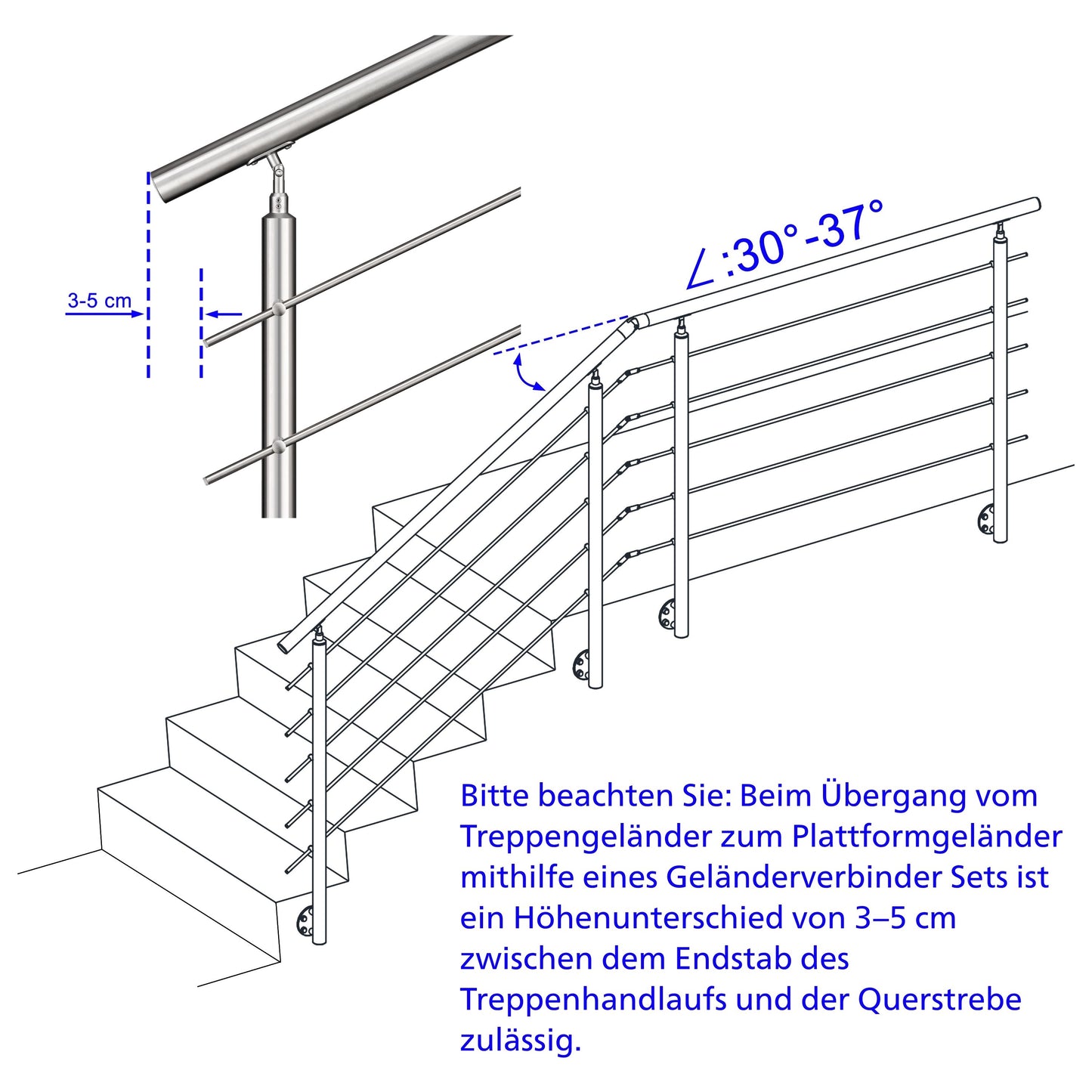 5 Querstreben