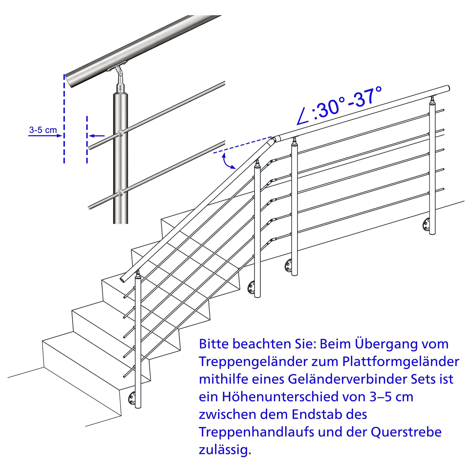 5 Querstreben