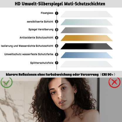 LED Badspiegel 80x60cm Touch/Wandschalter Beschlagfrei 3 Lichtfarbe 3000K-6000K+Dimmbar Badezimmerspiegel mit Schwarz Rahmen Wandspiegel IP44