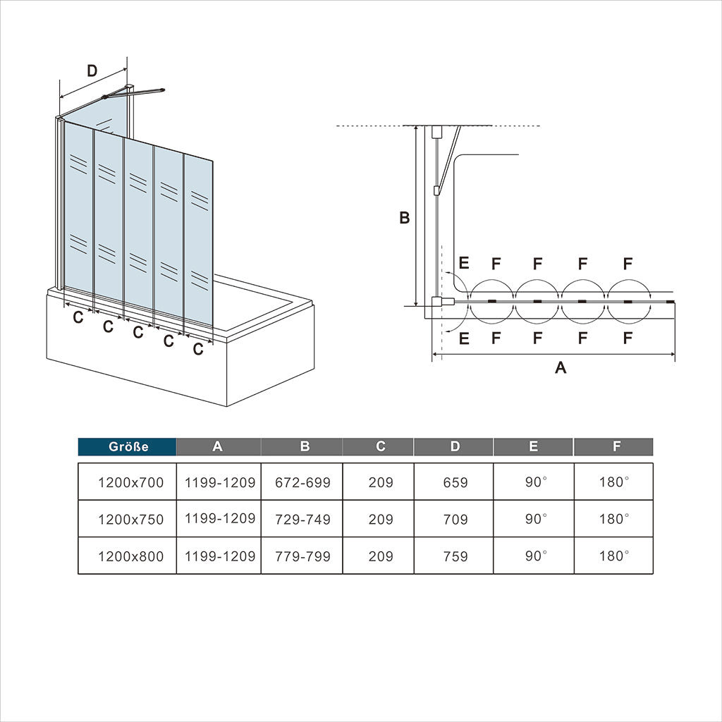 Duschwand für badewanne 5-teilig Faltbar Badewannenaufsatz mit seitenteil Duschabtrennung 4mm ESG Sicherheitsglas 120+70 x H.140 cm