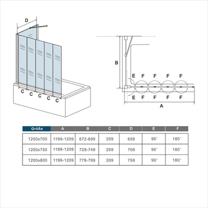 Duschwand für badewanne 5-teilig Faltbar Badewannenaufsatz mit seitenteil Duschabtrennung 4mm ESG Sicherheitsglas 120+70 x H.140 cm