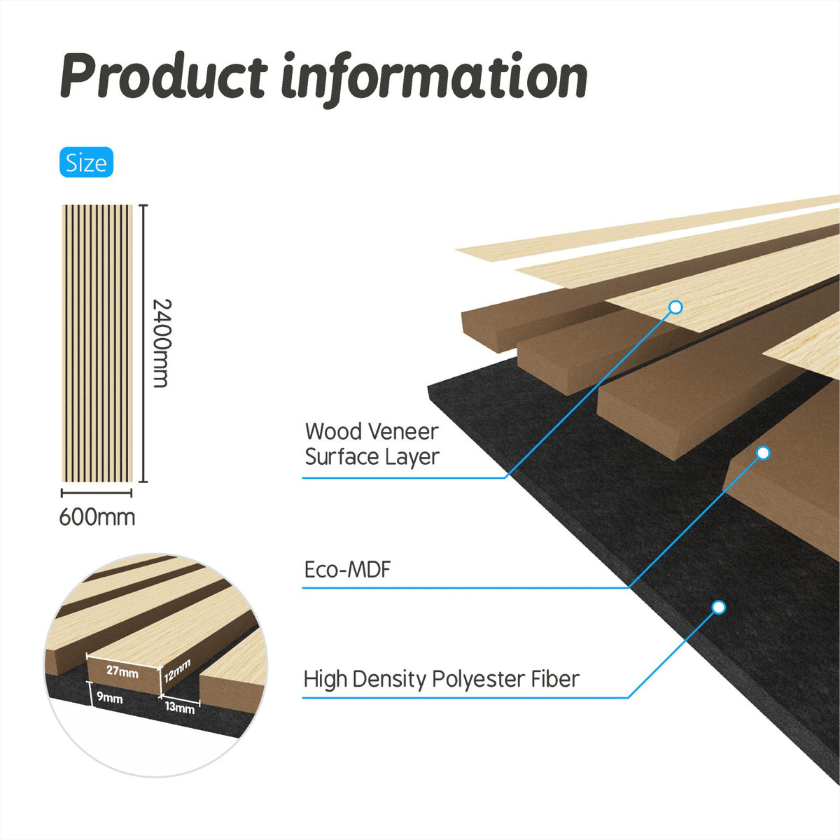 [TX1] Akustikpaneele Natur Eiche – Produktinformation und Materialaufbau