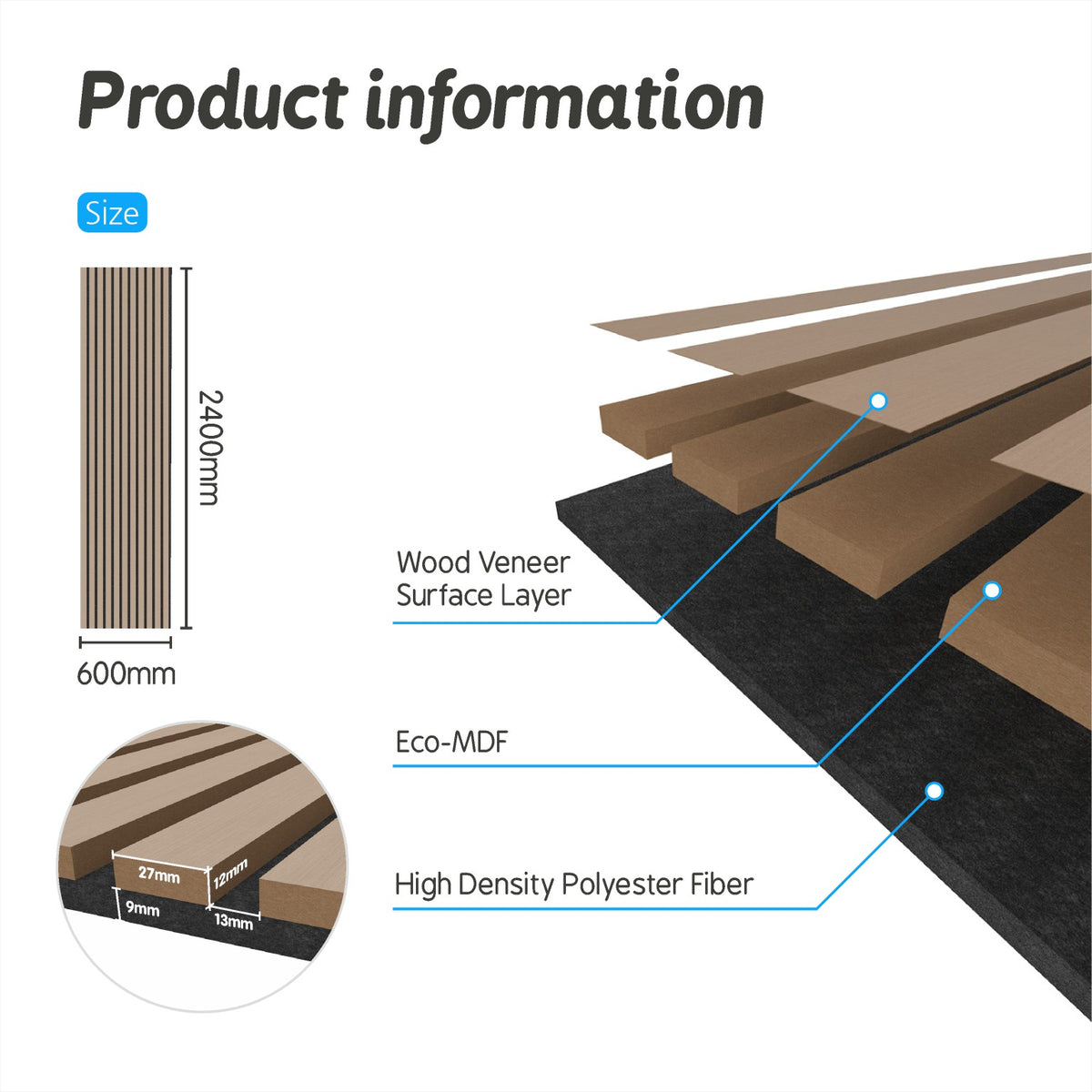 [TX2] Akustikpaneele Helle Eiche – Produktinformation und Materialaufbau