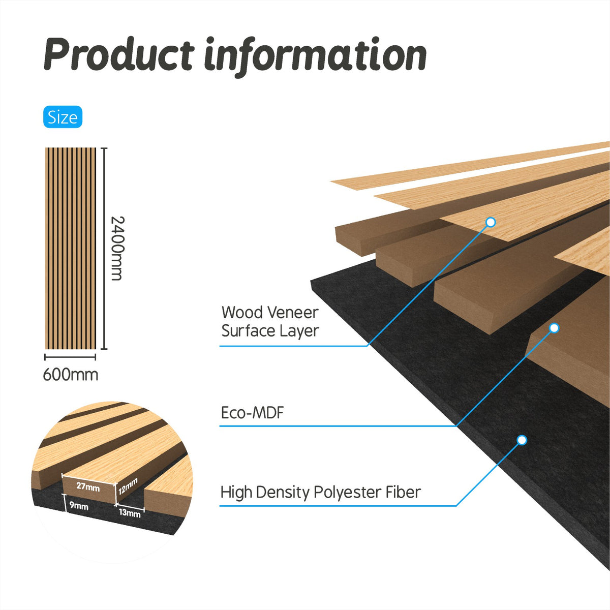 [TX3] Akustikpaneele Dunkle Eiche – Produktinformation und Materialaufbau