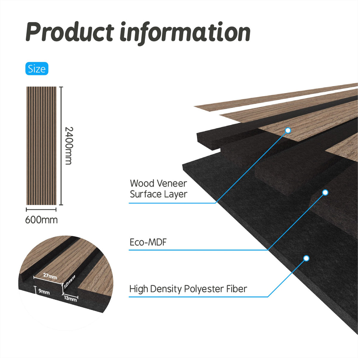 [TX4] Akustikpaneele Walnussoptik – Produktinformation und Materialaufbau