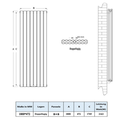 Design heizkörper oval 1800x472mm weiss Doppellagig