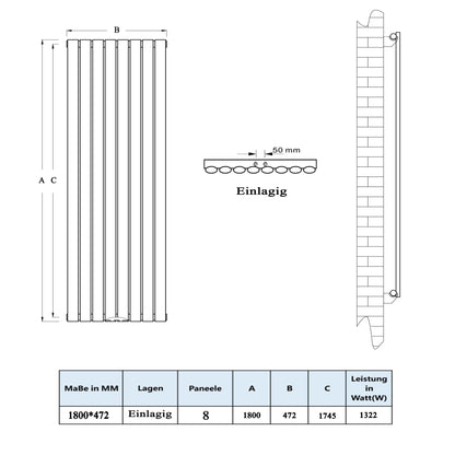 Design heizkörper oval 1800x472mm weiss Einlagig